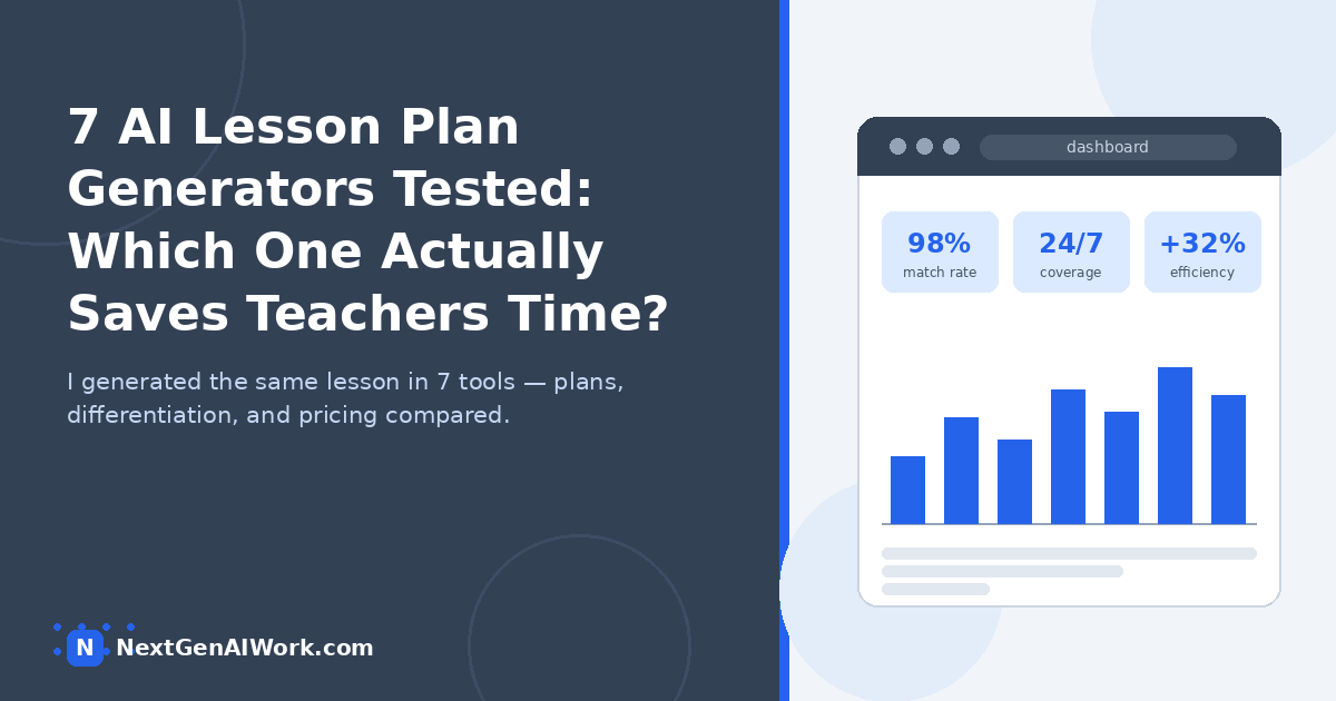 AI lesson plan generators for teachers