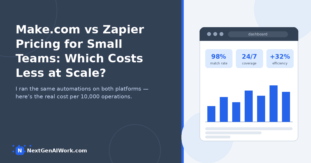 featured-make-vs-zapier-v2