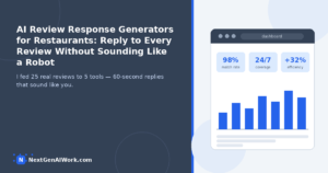 featured-review-responder