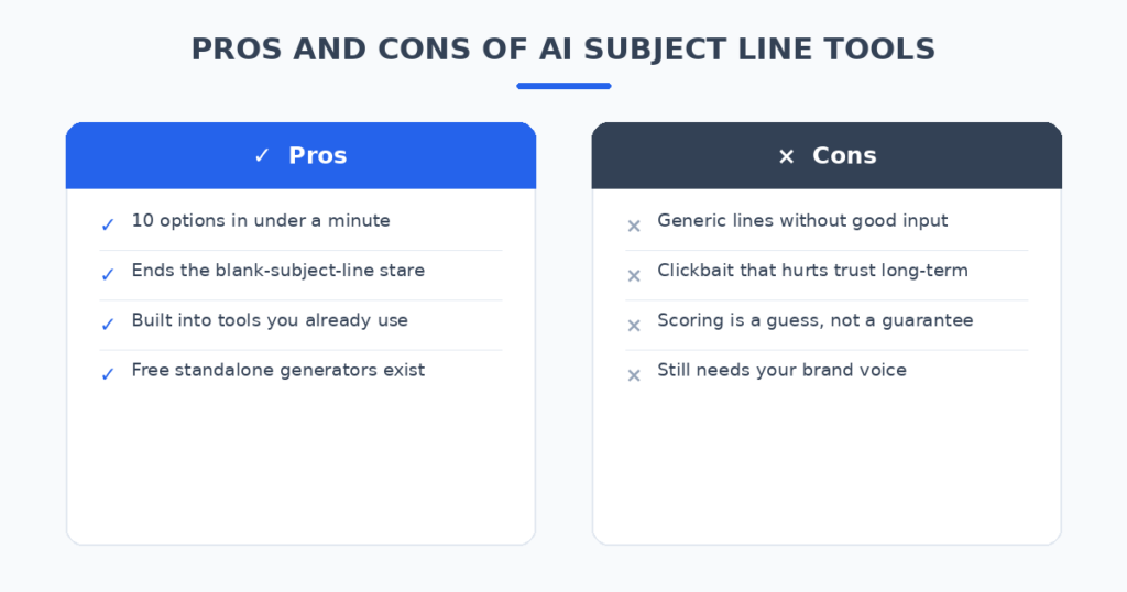 Pros and cons of AI email subject line generators for small business compared across 7 tested tools