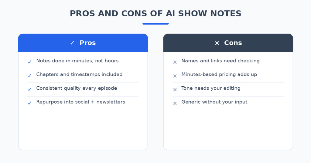 Pros and cons of AI show notes generators for podcasters compared across 5 tested tools