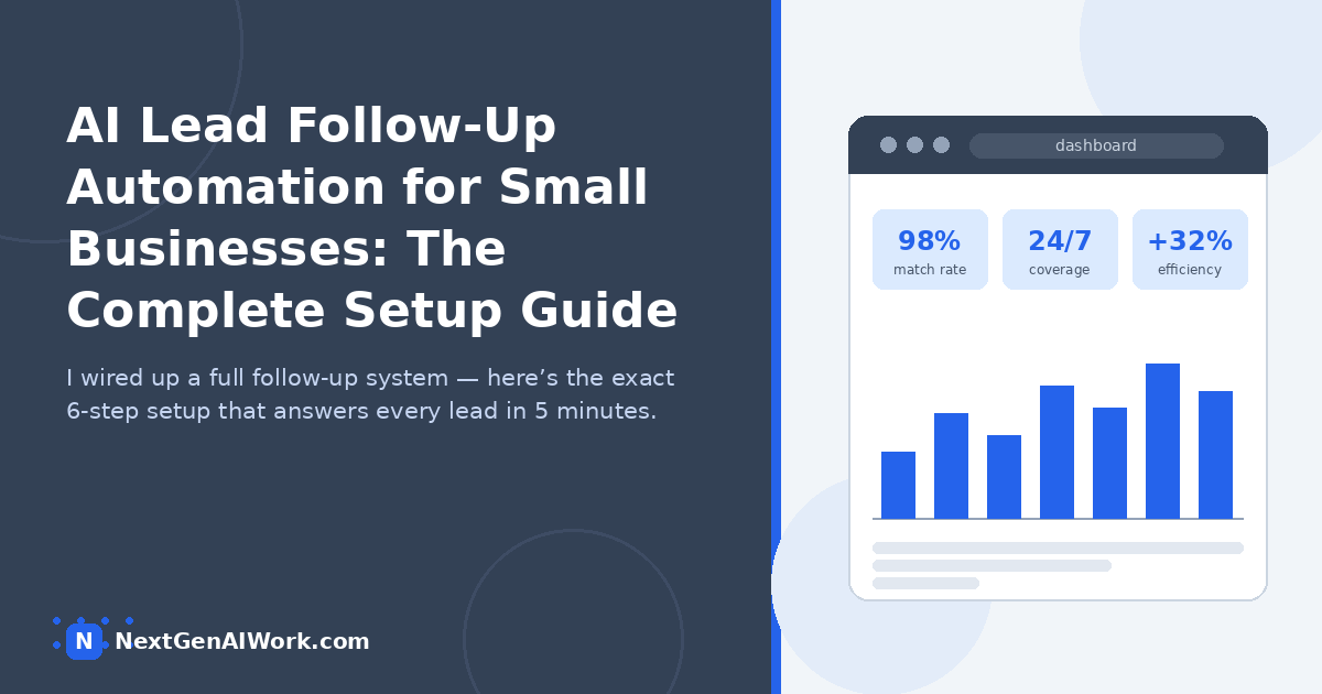 AI lead follow-up automation for small businesses — the complete 6-step setup guide with tool options per stage -->