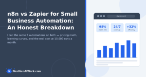 n8n vs Zapier for small business automation compared head-to-head — honest breakdown of pricing, ease of use, integrations, AI, and data control -->