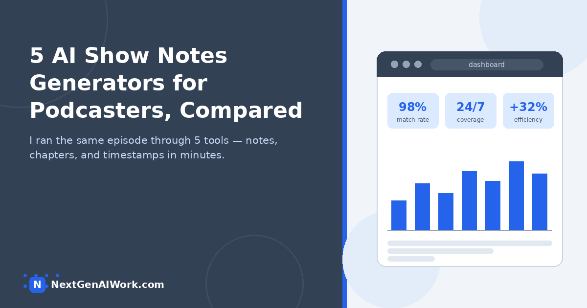 AI show notes generators for podcasters compared — testing note quality, chapters, timestamps, and pricing across 5 tools -->