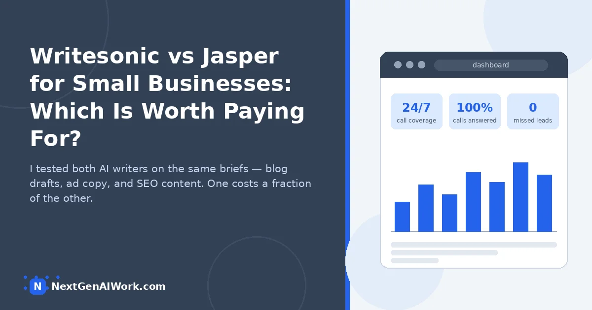 Writesonic vs Jasper for small business compared head-to-head — pricing, brand voice, SEO content, and which AI writer is worth paying for -->